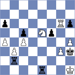 Gulamirian - Fiol (chess.com INT, 2023)