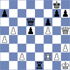 Kononenko - Akylbekov (chess.com INT, 2023)