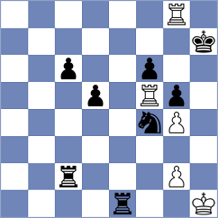 Sai - Al Ali (Chess.com INT, 2020)