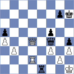Tsukerman - Babiy (chess.com INT, 2021)