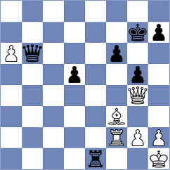Jiang - Kavri (chess.com INT, 2023)