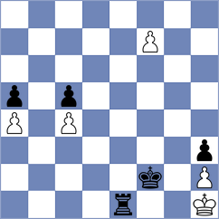 Chin - Li (Chess.com INT, 2020)