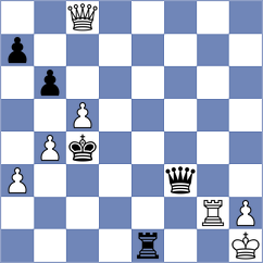 Mizzi - Jimenez (chess.com INT, 2024)