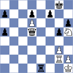 Kiseljova - Breuil (chess.com INT, 2024)