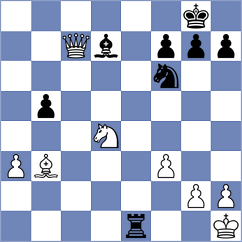 Szpar - Blit (chess.com INT, 2024)