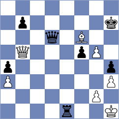 Nenezic - Jumabayev (chess.com INT, 2022)