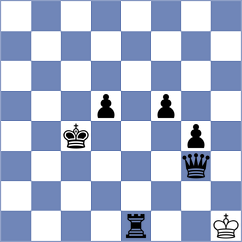 Erece - Yurtseven (chess.com INT, 2022)