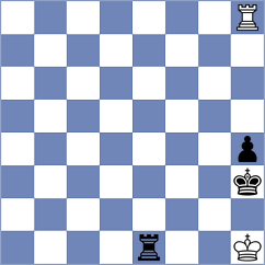 Antonova - Srdanovic (chess.com INT, 2023)