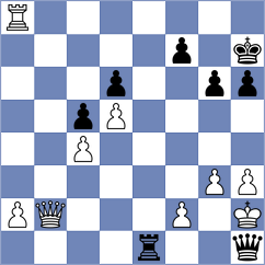 Bokros - Smirnov (chess.com INT, 2023)