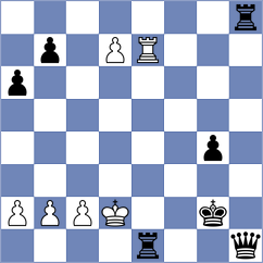 Allahverdiyeva - Kraai (Chess.com INT, 2020)