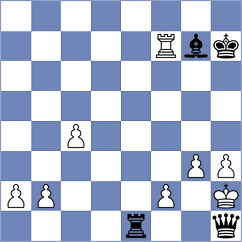Cooke - Palacio (Chess.com INT, 2020)