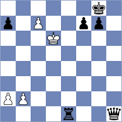 Dias - Lauridsen (chess.com INT, 2021)