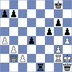 Garrido Dominguez - Baskakov (chess.com INT, 2024)