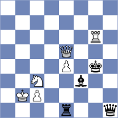 Samsonkin - Sjugirov (chess.com INT, 2021)