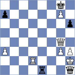 Diaz Perez - Grochal (chess.com INT, 2024)