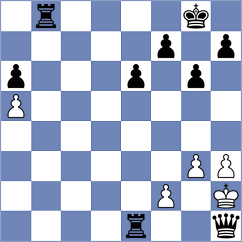 Mugisha - Ibtihal (Chess.com INT, 2021)