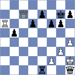Jaramillo Rivadeneira - Pazos Gambarrotti (Chess.com INT, 2020)