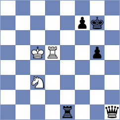 Kolmagorov - Goncharov (chess.com INT, 2024)