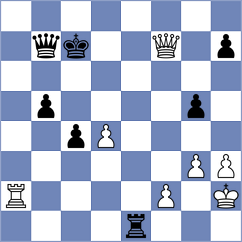 Coelho - Temirkanov (chess.com INT, 2021)