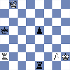 Aishath - Prasai (Chess.com INT, 2020)