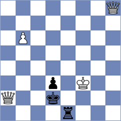 Wahedi - Gauri (chess.com INT, 2023)