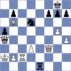 Biastoch - Sargissyan (chess.com INT, 2023)