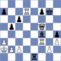 Kilpatrick - Kadric (chess.com INT, 2024)