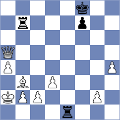 Oparin - Ai (chess.com INT, 2024)
