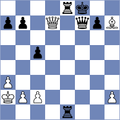 Alattar - Nguyen (Chess.com INT, 2020)