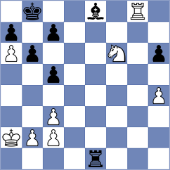 Martinez Alcantara - Dominguez Perez (chess.com INT, 2023)