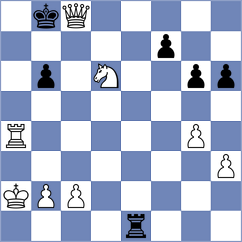 Vukovic - Costachi (Chess.com INT, 2021)