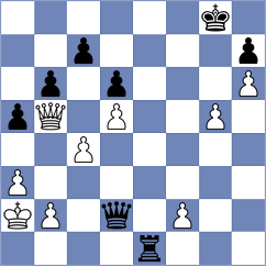 Gupta - Anuj (chess.com INT, 2021)