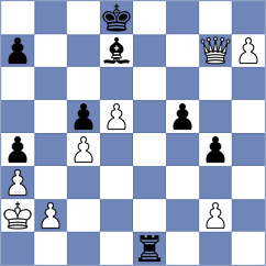 Fernandez Diaz - Aditya (Chess.com INT, 2020)