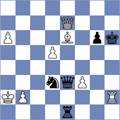 Lund - Livaic (chess.com INT, 2024)