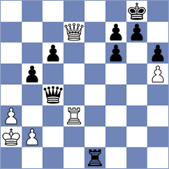 Cubas - Bold (chess.com INT, 2024)