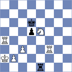 Dowgird - Sakorenko (Chess.com INT, 2021)