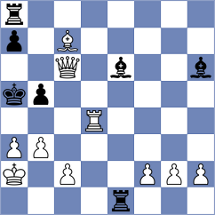 Galchenko - Gordon (chess.com INT, 2024)