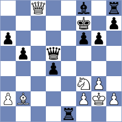 Lewicki - Samunenkov (chess.com INT, 2024)