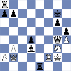 Fajdetic - Mizzi (chess.com INT, 2023)