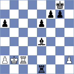 Zacarias - Sapunov (Chess.com INT, 2021)