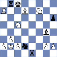 Biletskiy - Petrova (chess.com INT, 2022)