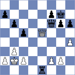 Reprintsev - Belozerov (chess.com INT, 2023)