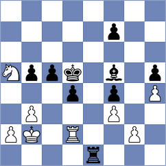 Holt - Indjic (chess.com INT, 2023)