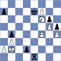 Sherman - Kobalia (chess.com INT, 2023)