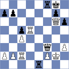 Baskakov - Paichadze (chess.com INT, 2024)