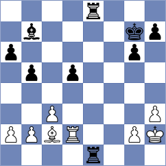 Sabu - Ravichandran (Chess.com INT, 2021)