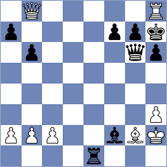 Matthes - Filippova (chess.com INT, 2024)