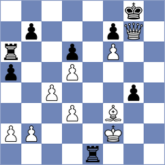 Degrande - Wafflart (Chess.com INT, 2021)