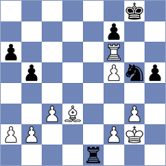 Dimitrijevic - Sarkar (chess.com INT, 2023)