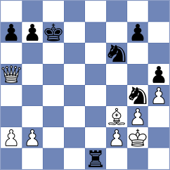Horcajuelo Rocamora - Floresvillar Gonzalez (chess.com INT, 2023)